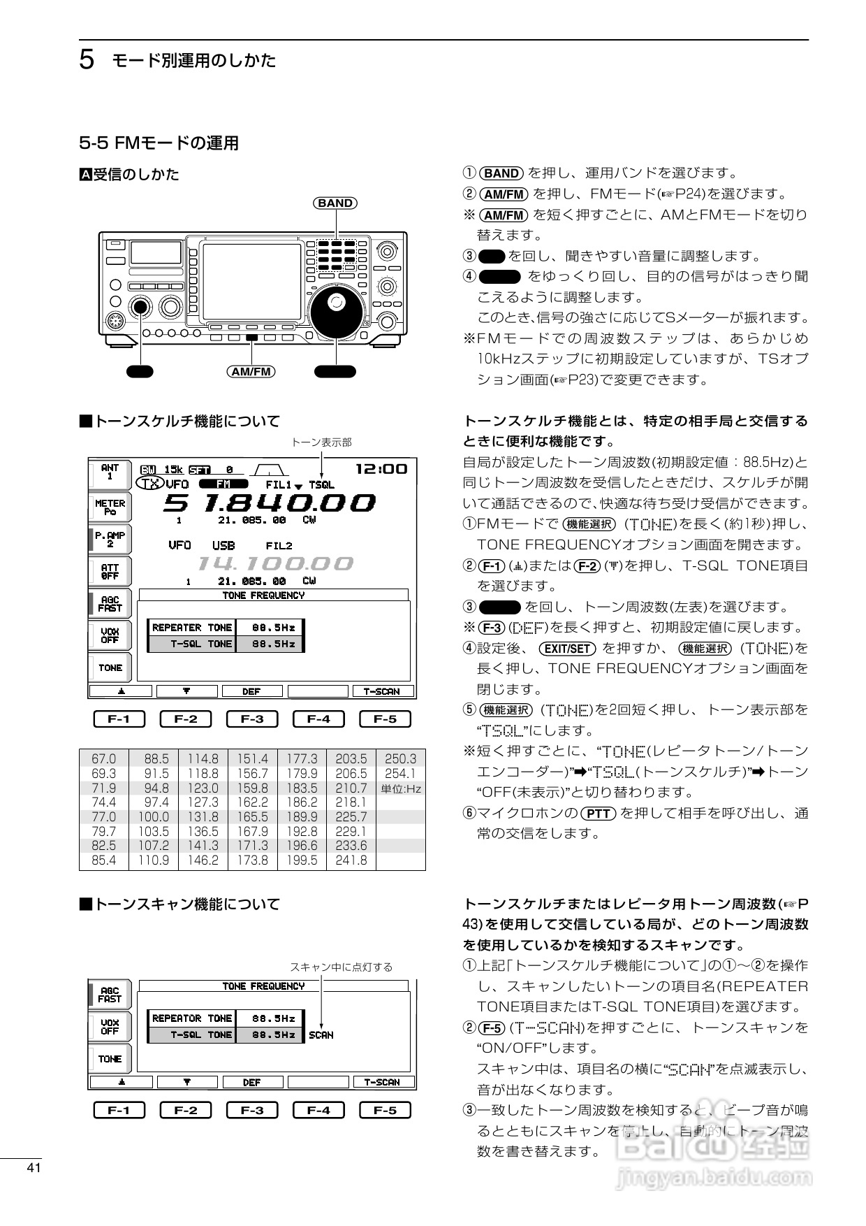 ICOM IC-756PROII短波电台使用说明书:[3]
