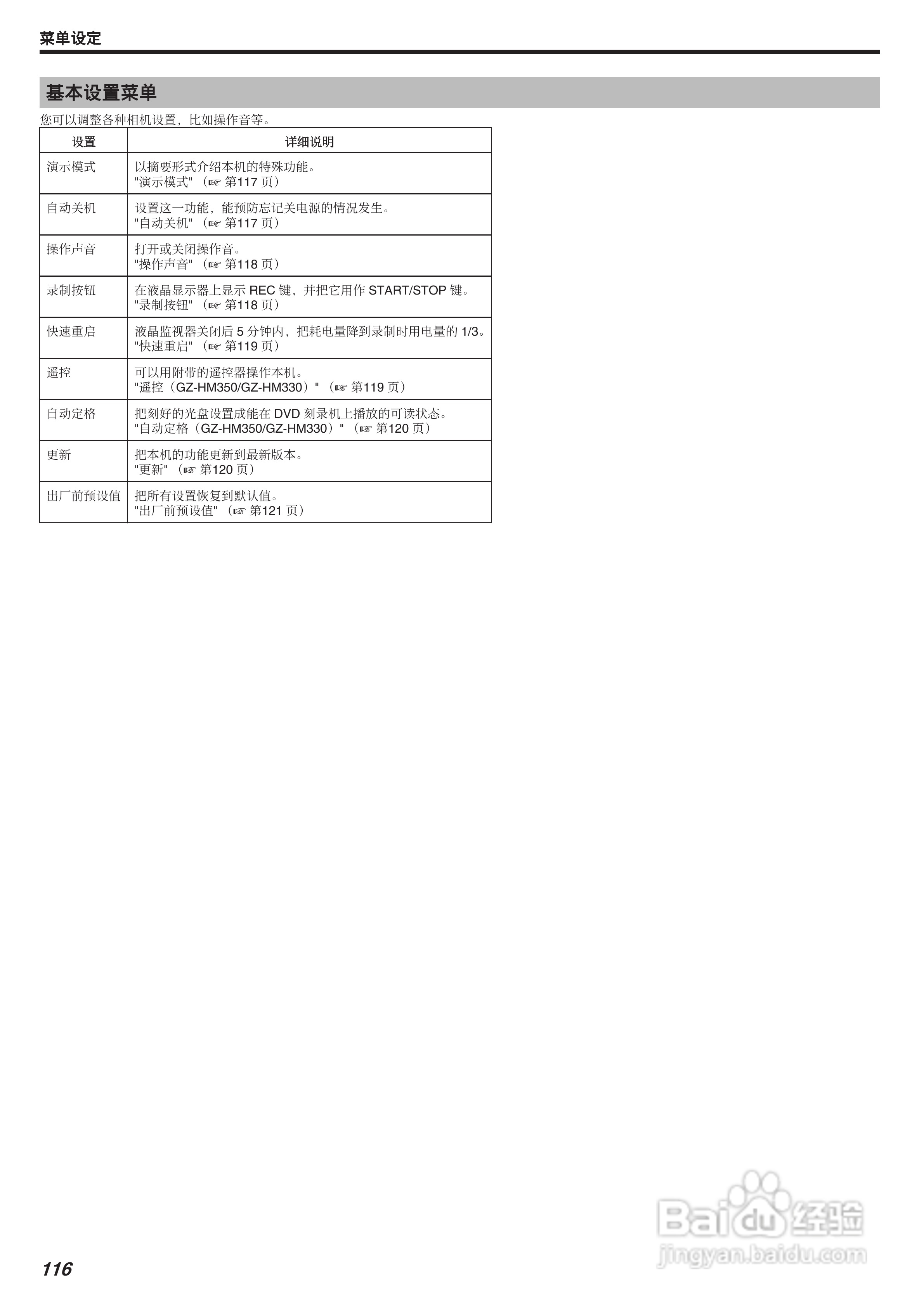 JVC GZ-HM300AC数码摄像机说明书:[12]