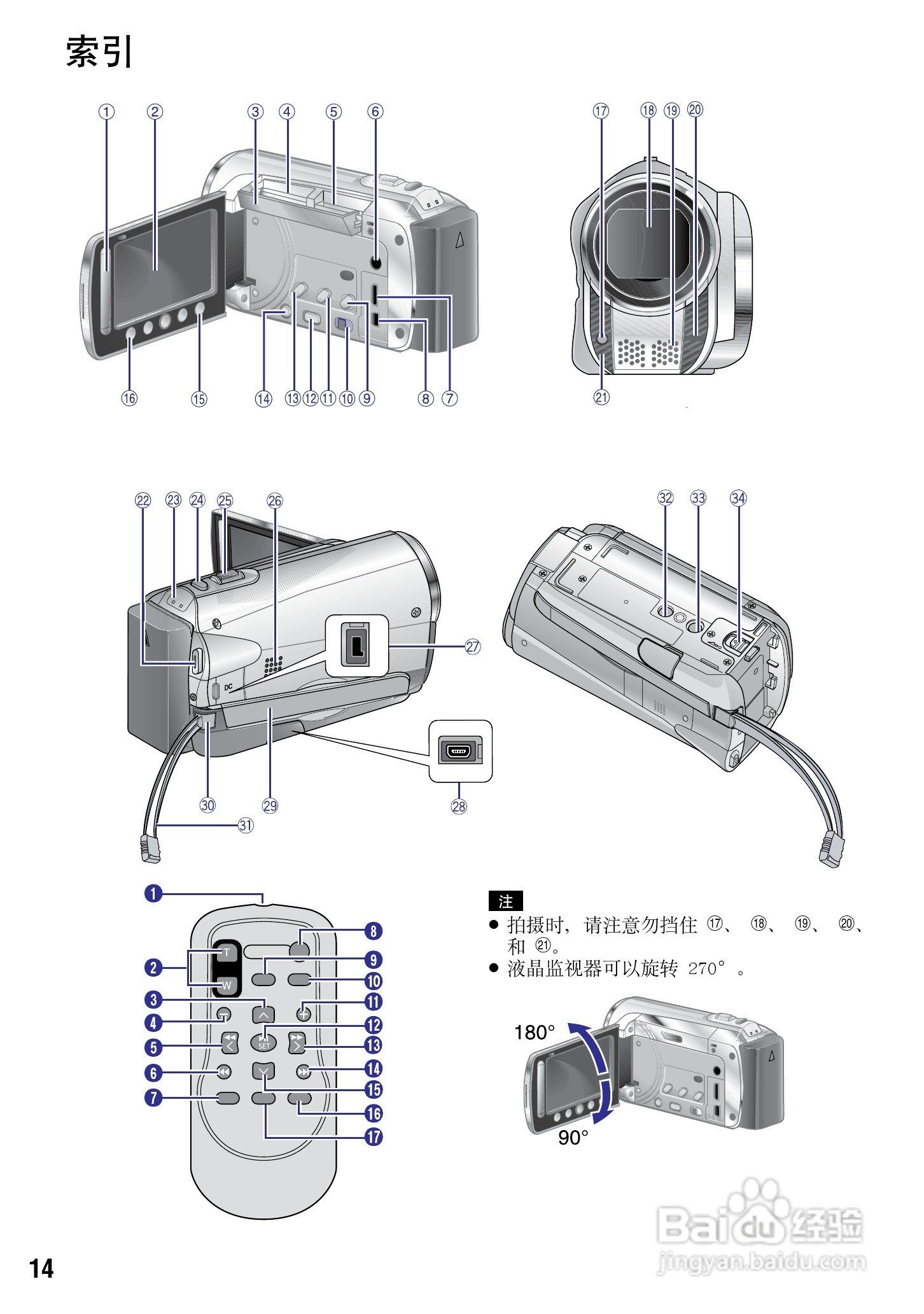 JVC GZ-HM200AC数码摄像机说明书:[2]