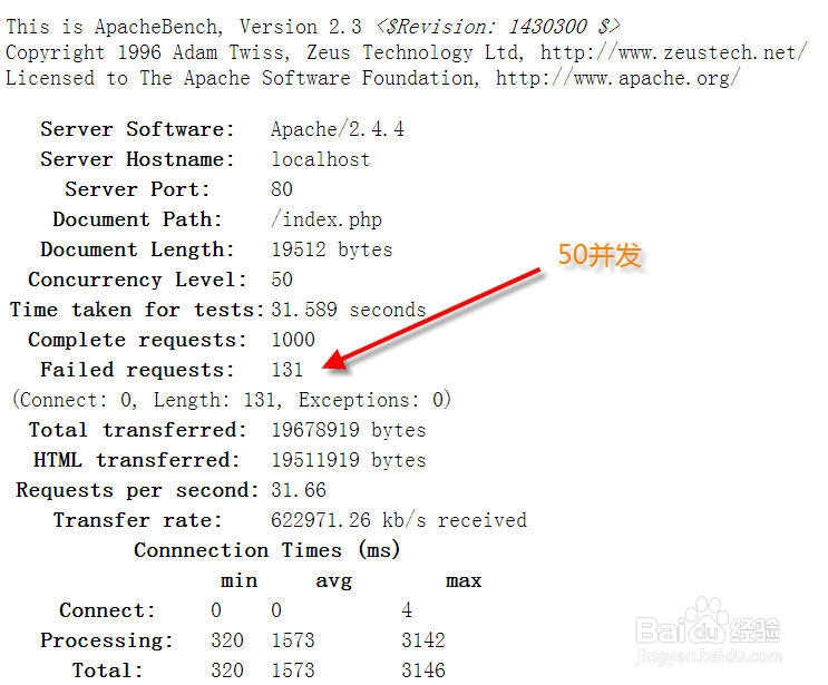 如何使用Apache的ab工具进行网站性能测试