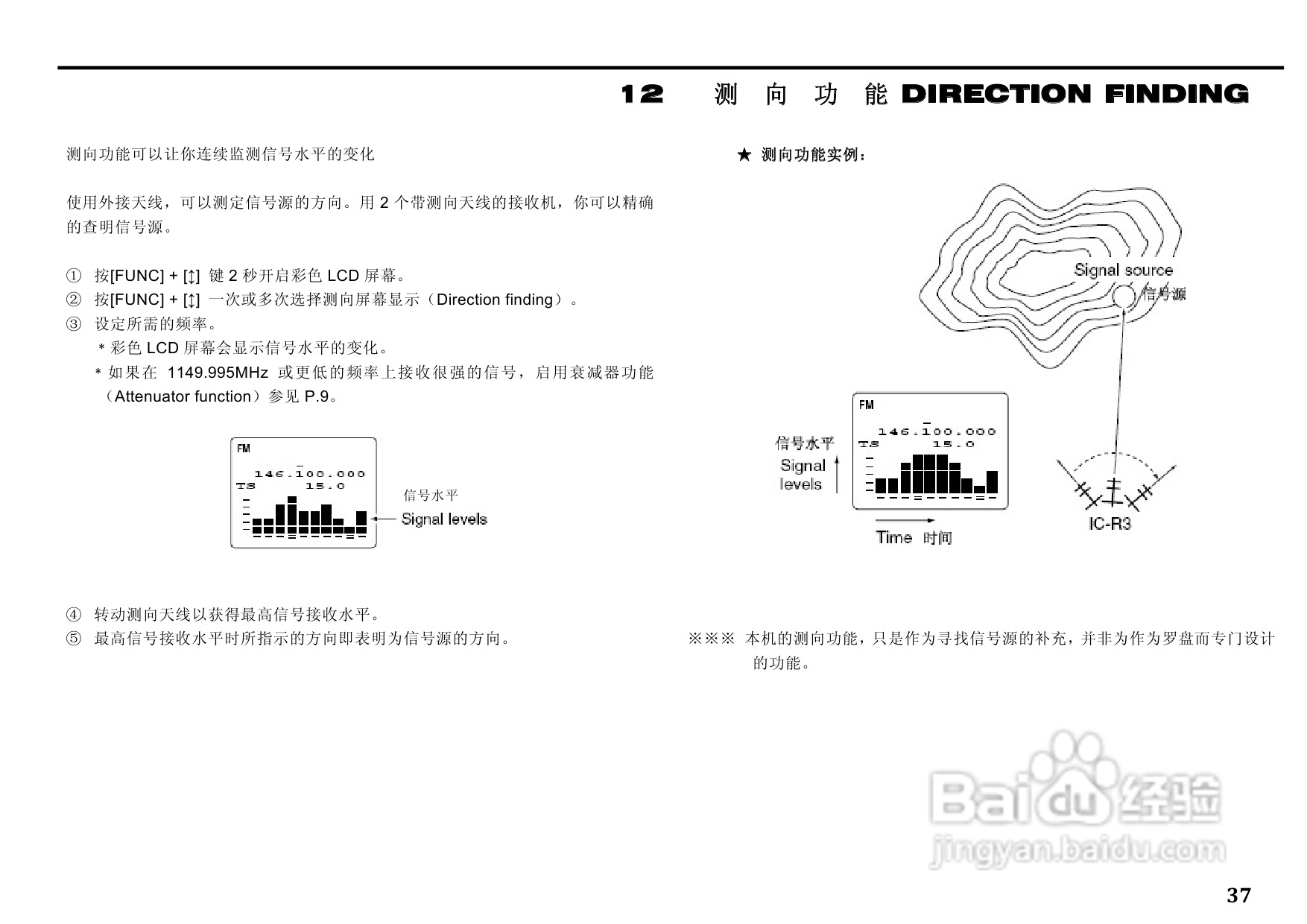 ICM IC-R3全频接收机中文说明书:[3]