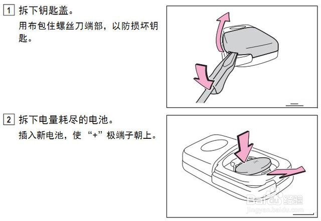 遥控器互换部位图片