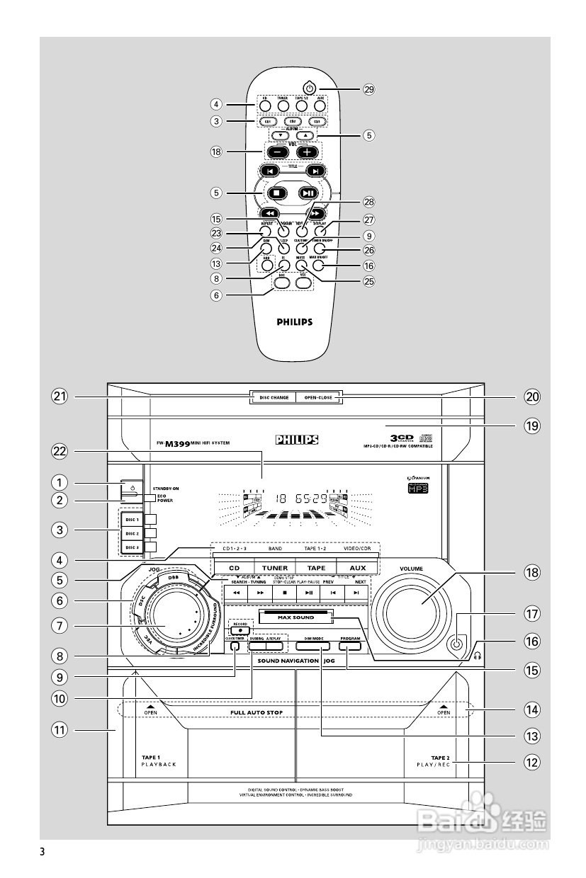 PHILIPS FWM399组合音响使用说明书:[1]