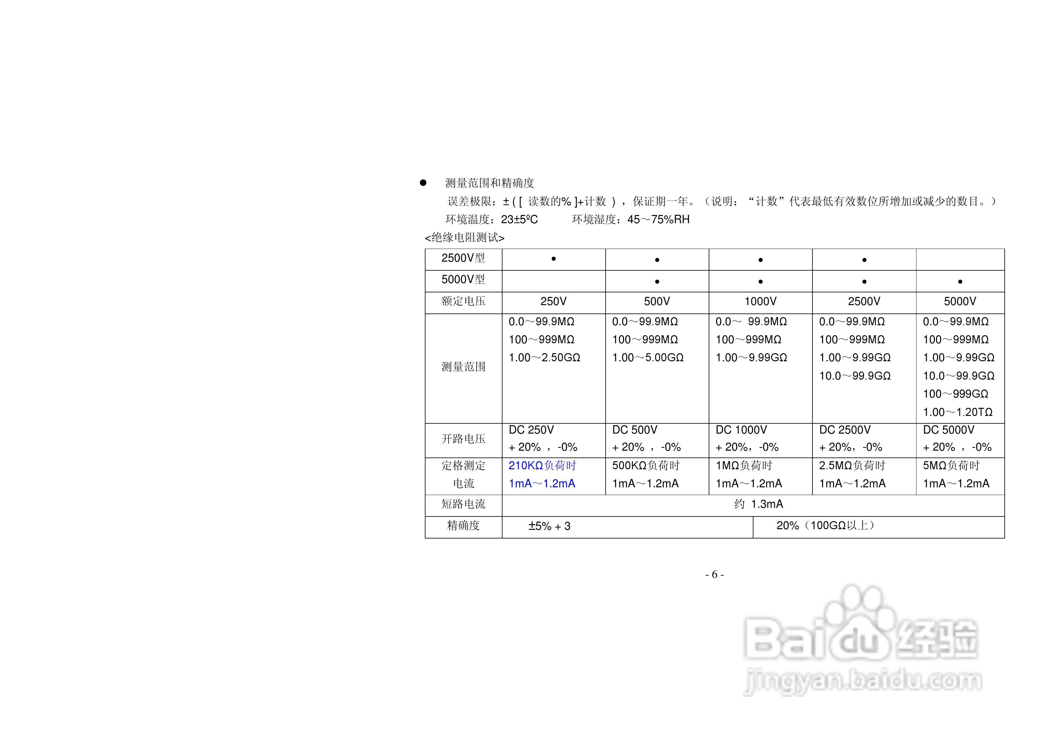 胜利VICTOR 3125绝缘电阻测试仪使用说明书:[1]