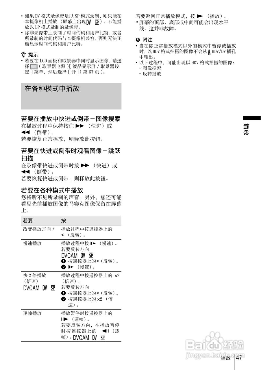 索尼HVR-Z1C数字摄录一体机使用说明书:[5]