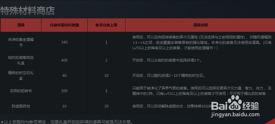 最新dnf冒险者征集令回归现役勇士奖励怎么领