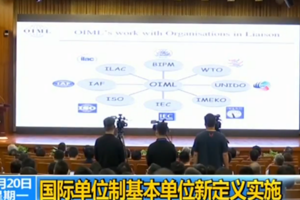 什么是国际单位（IU）