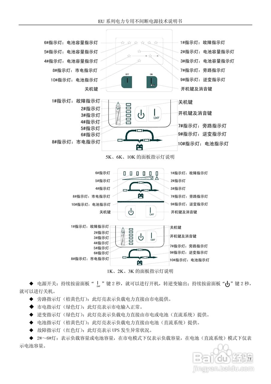 金恒EU-10K220AP电力专用不间断电源使用说明书:[3]