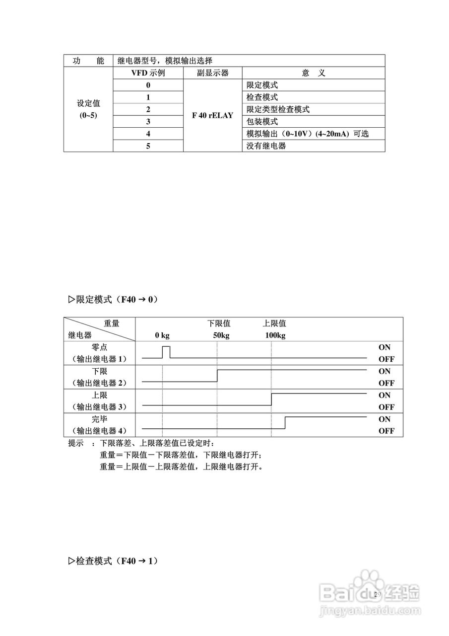 凯士EXP-5500A防爆称重显示器使用说明书:[3]