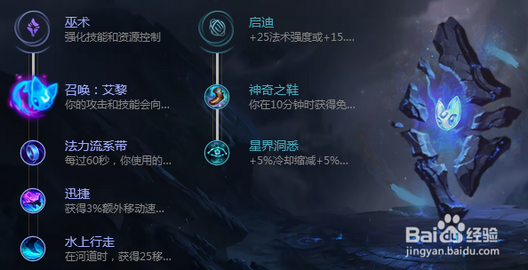 S8赛季岩雀塔利垭中单玩法攻略