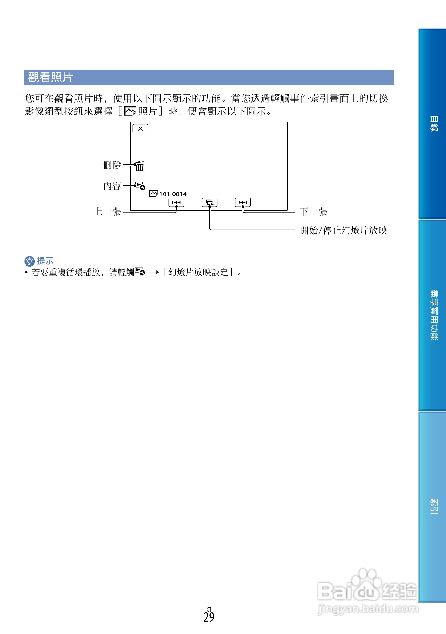 SONY HDR-CX360摄像机说明书:[3]