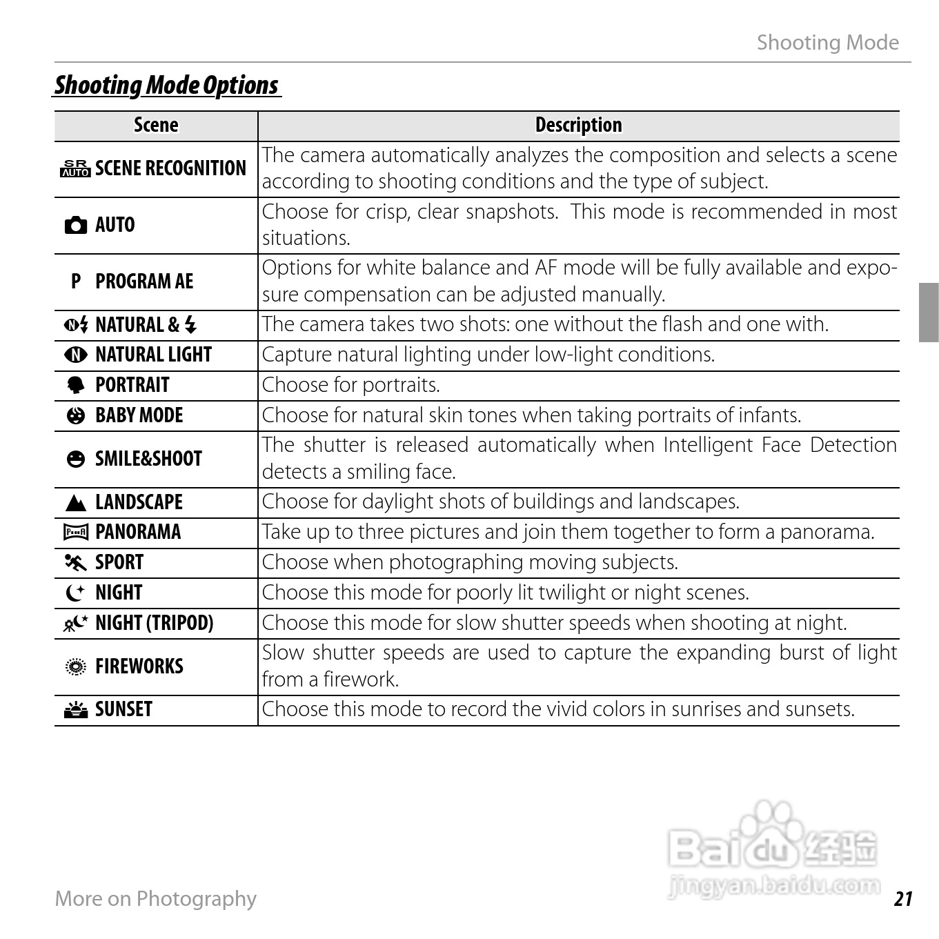 富士JX580数码相机用户手册:[4]