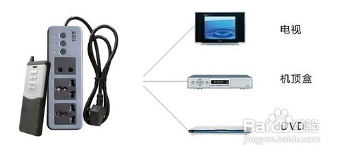 智能家居：三居室智能灯控方案
