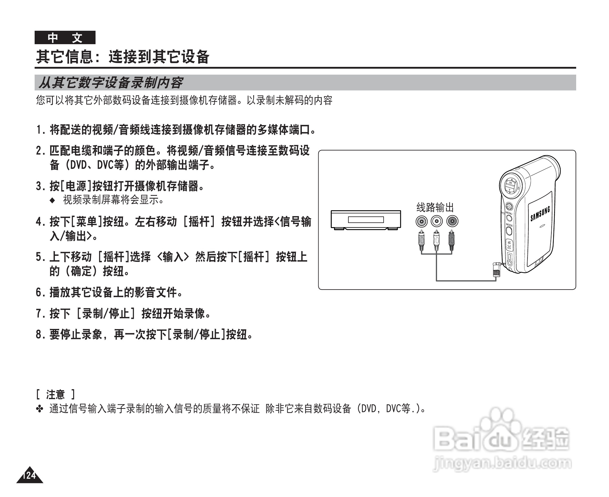 三星VP-MM10S(BL)摄录一体机使用说明书:[13]