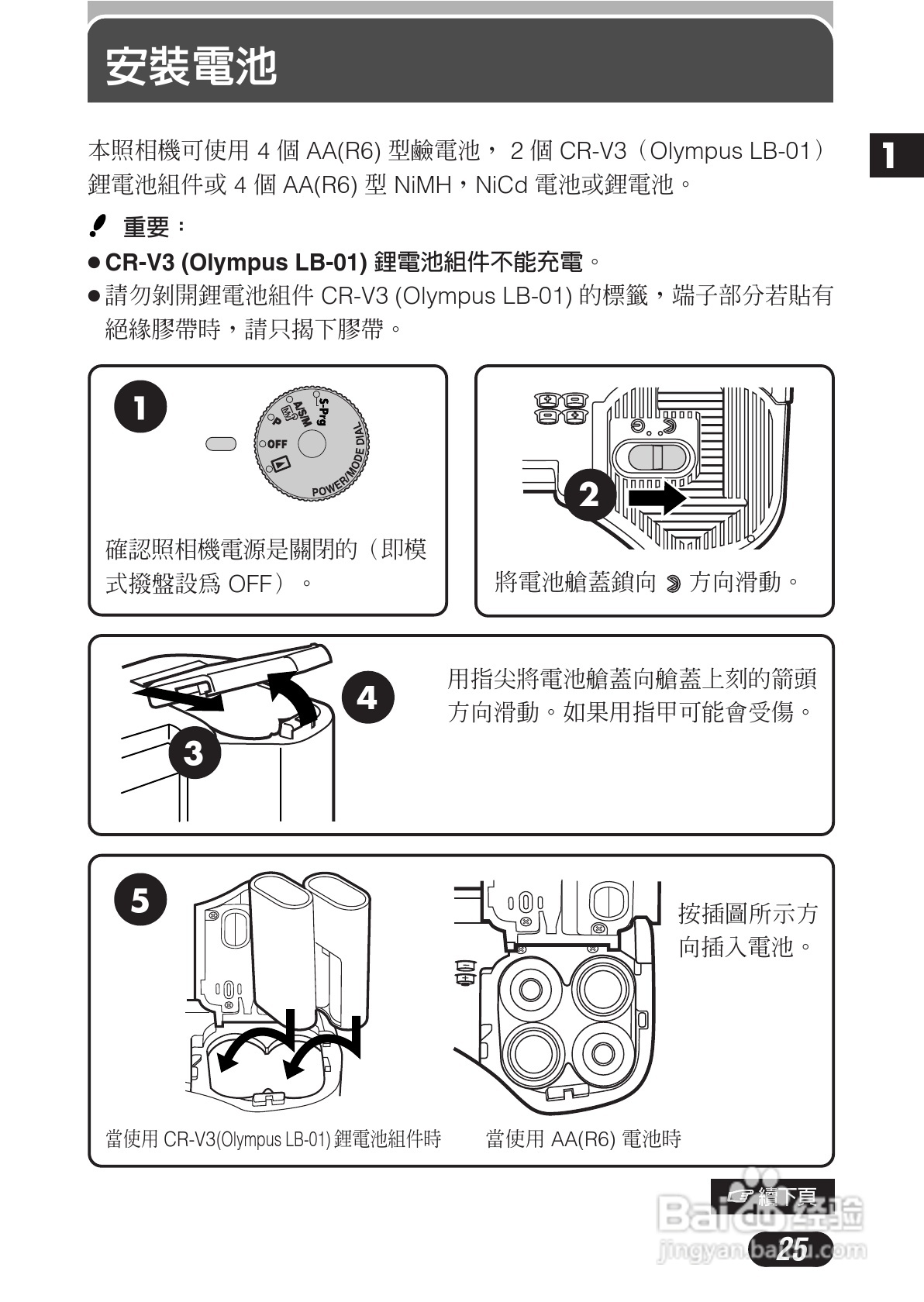 OLYMPUS数码照相机C-3020ZOOM使用说明书:[3]