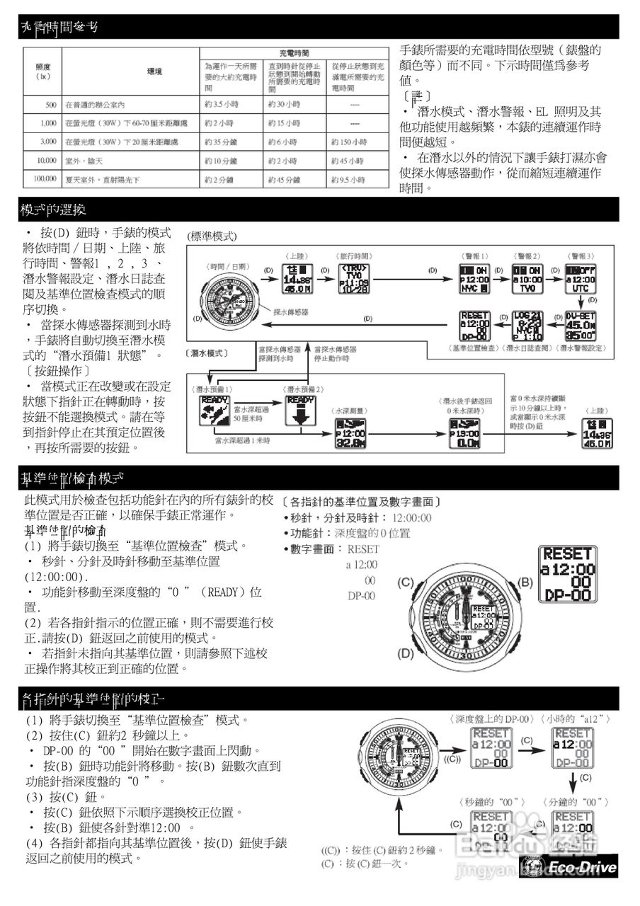 西铁城采用U100机芯手表使用说明书