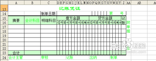 老会计手把手教怎么样做账：[2]凭证的熟悉