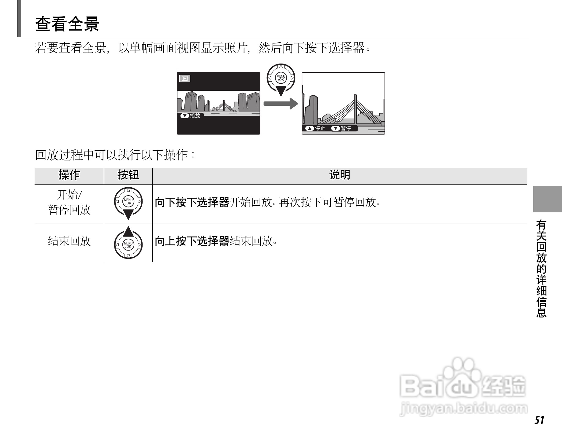 富士FinePix SL260数码相机使用说明书:[7]