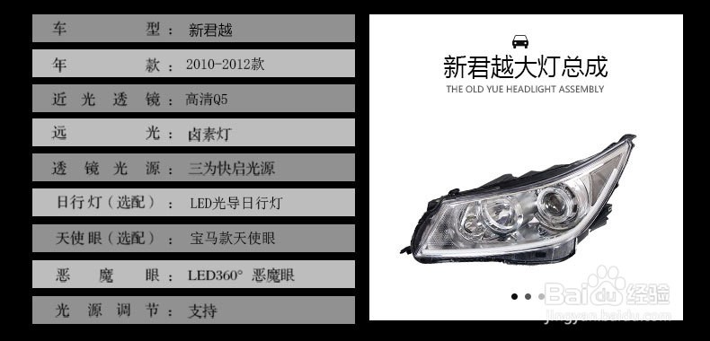 别克新君越大灯总成如何改装好