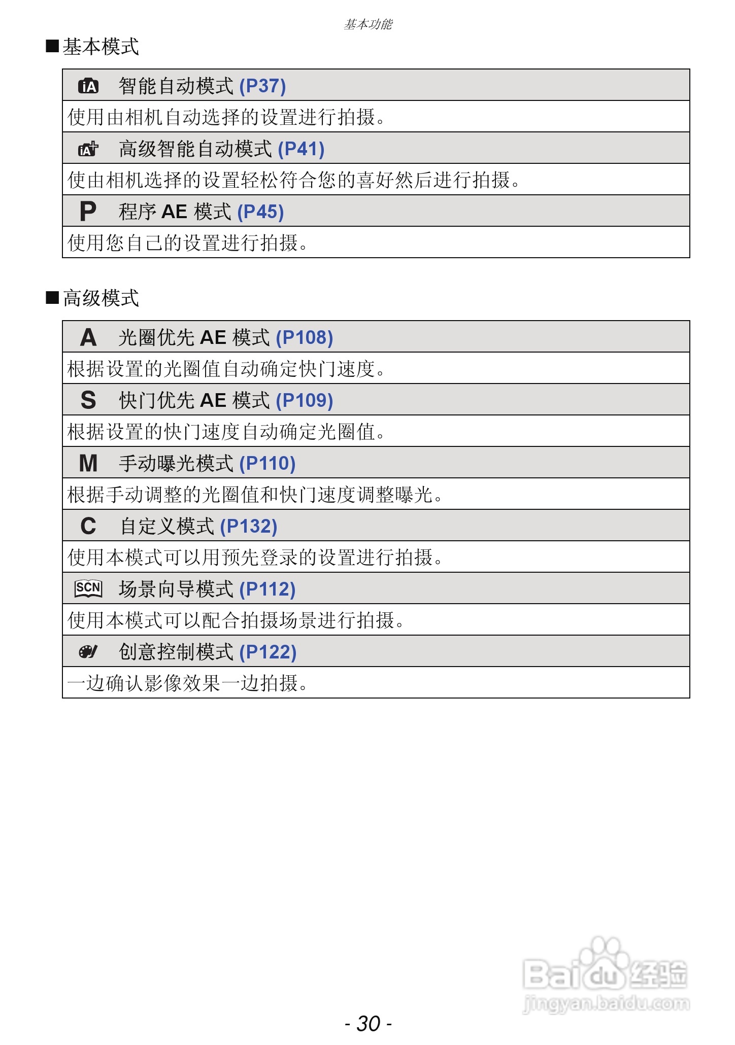 松下DMC-GF5数码照相机使用说明书:[3]