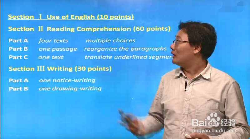 考研的辅导网课资源从哪里找？