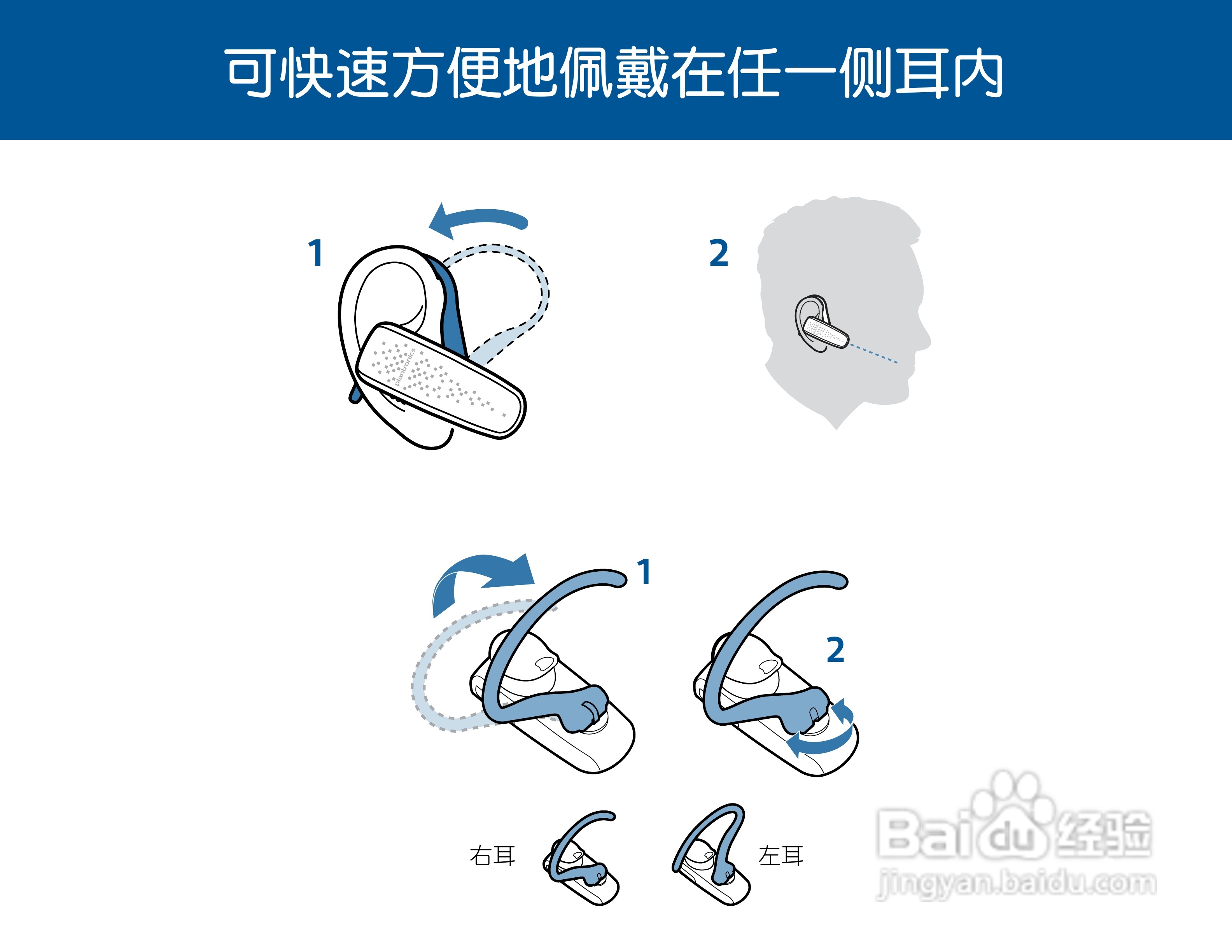 Plantronics M20蓝牙耳机使用手冊