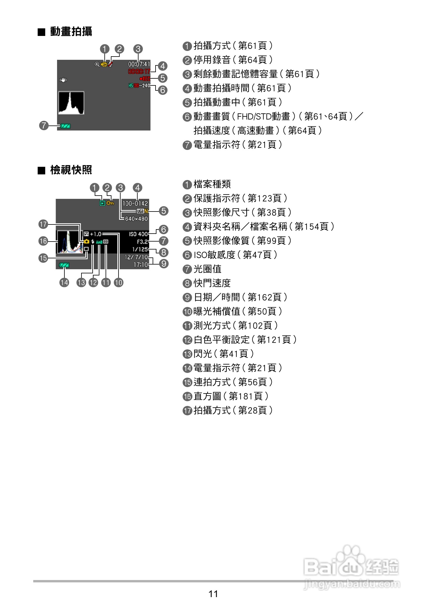 卡西欧EX-ZR20数码相机使用说明书:[2]