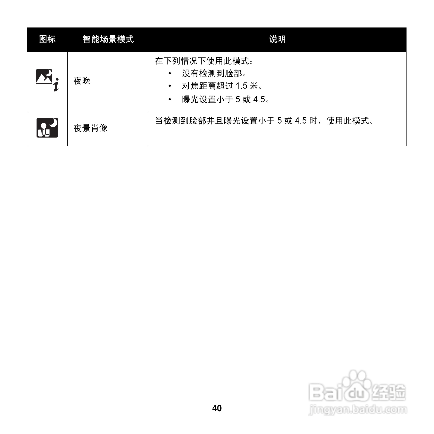 爱克发AgfaPhoto OPTIMA 100数码相机使用说明书:[5]