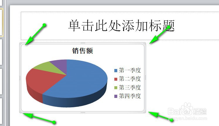 ppt如何插入饼图