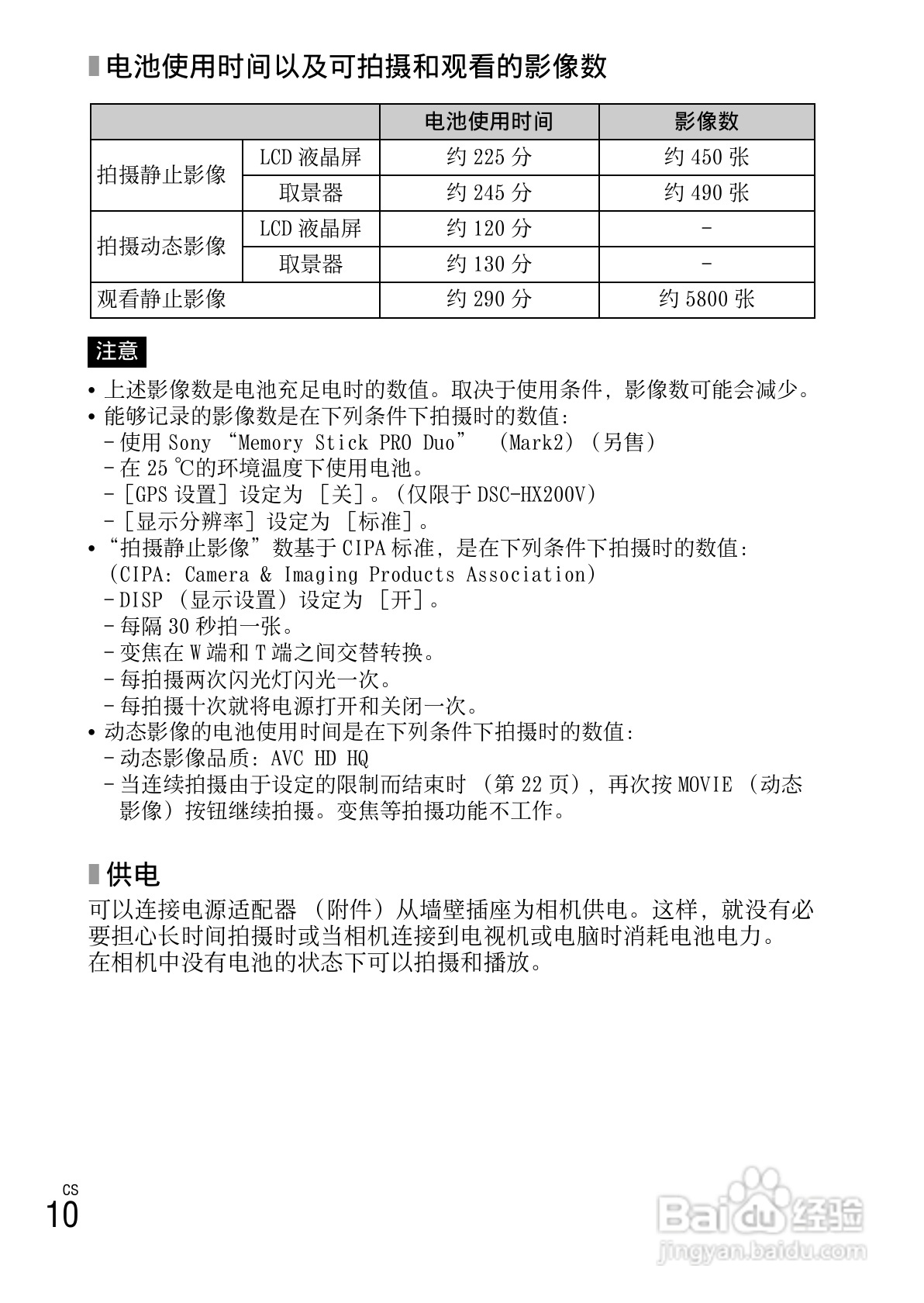 索尼DSC-HX200V数码相机使用说明书:[8]