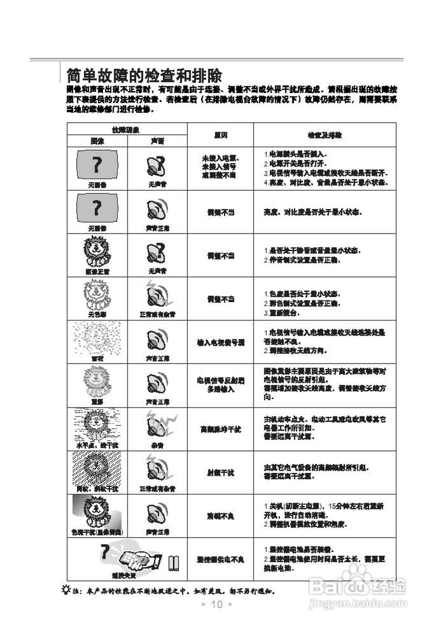 TCL王牌HD29V16SP彩电使用说明书