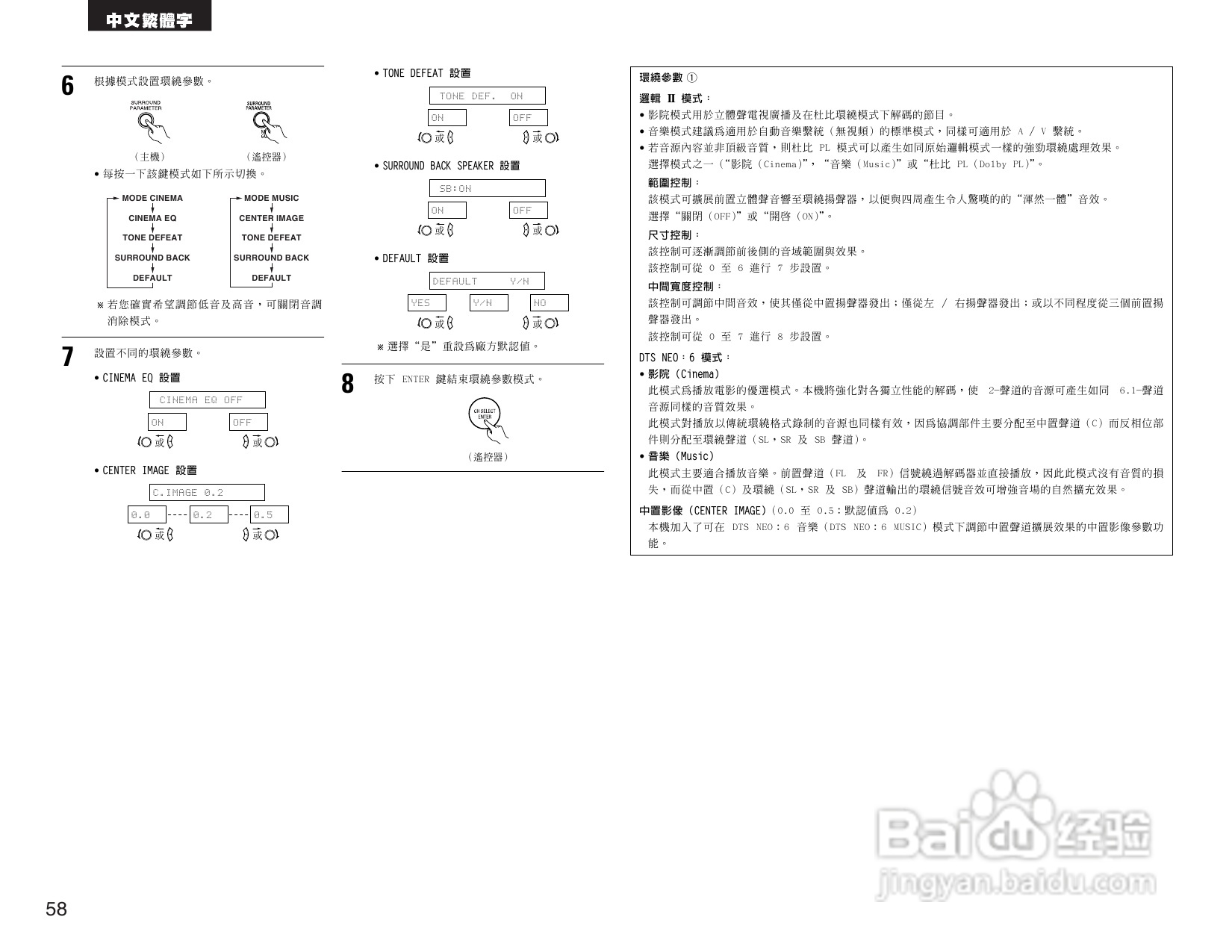 DENON AVR-1684收音环绕扩音操作说明书:[3]