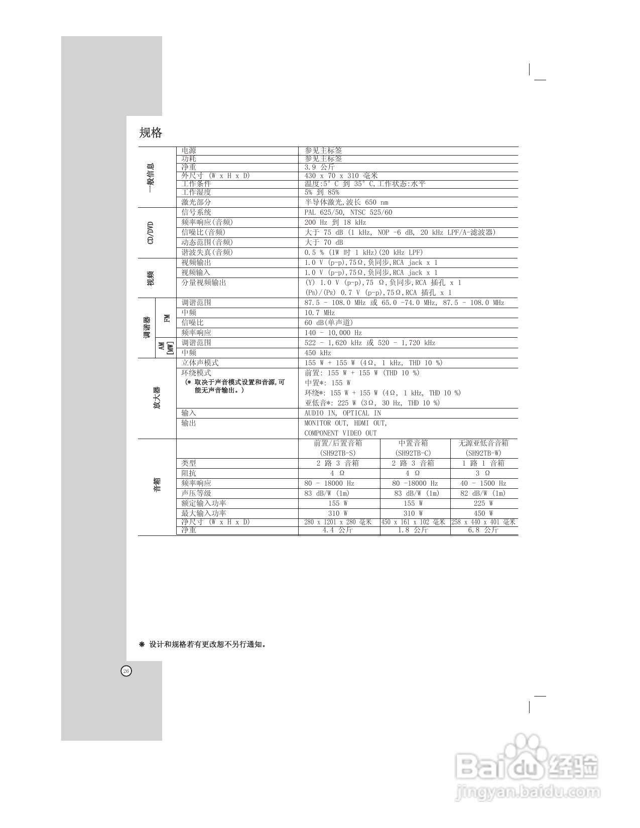 LG HT902TB DVD组合音响使用说明书:[2]