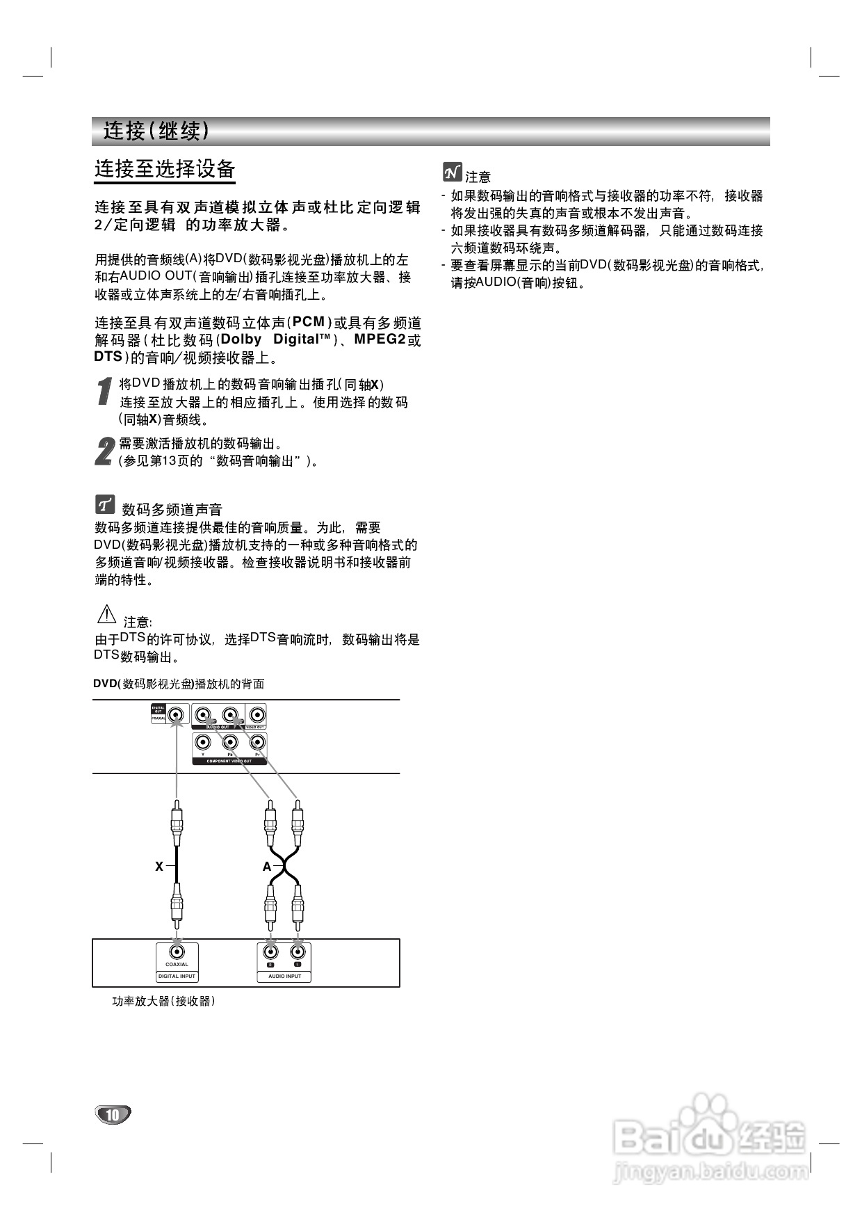 LG DS-7155 DVD家庭影院使用说明书:[1]