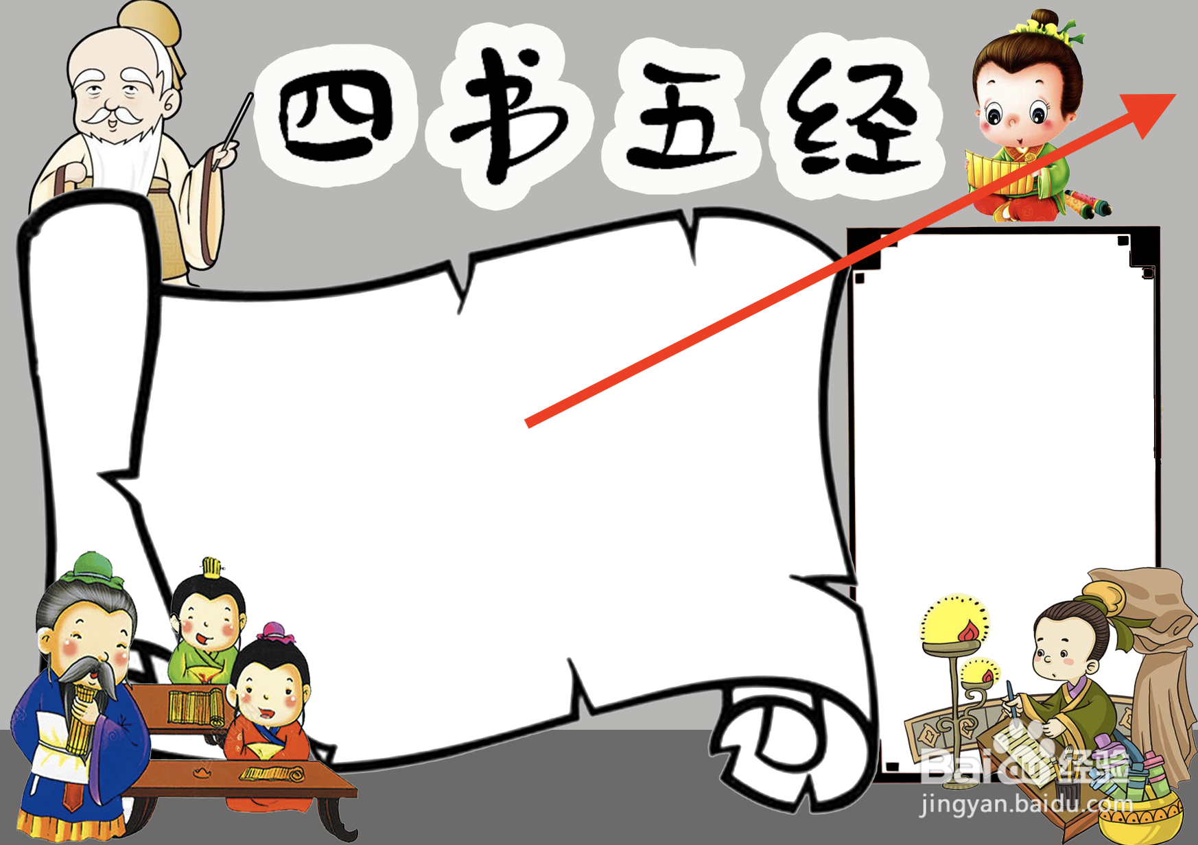 四书五经手抄报