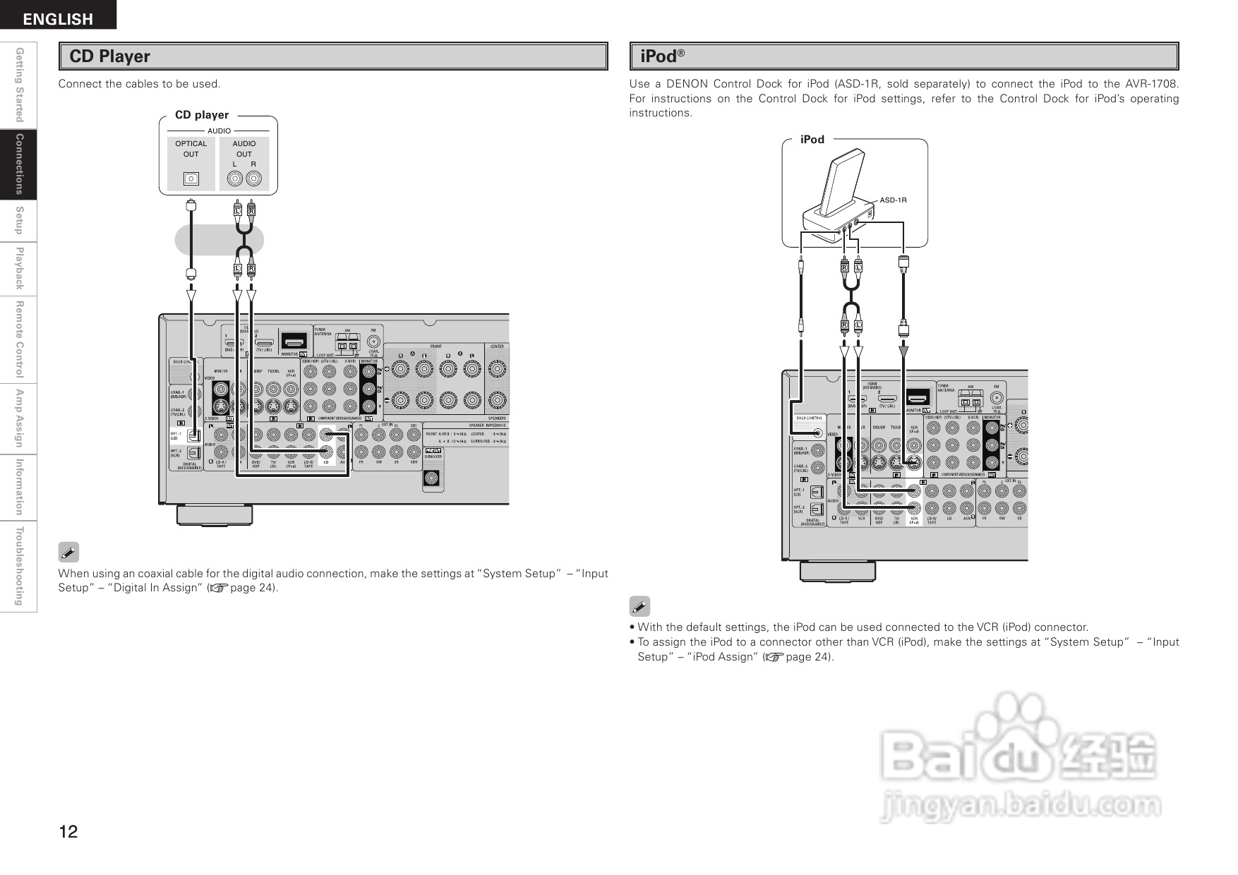 DENON AVR-1708功放用户手册:[1]