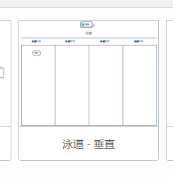 如何使用MindManager制作垂直白色泳道图