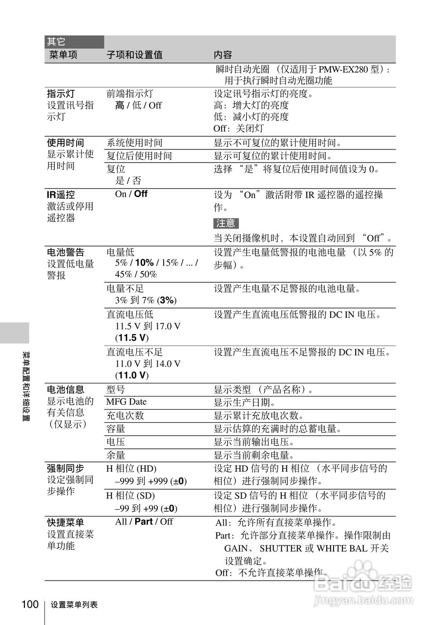 索尼PMW-EX160摄录一体机使用说明书:[10]