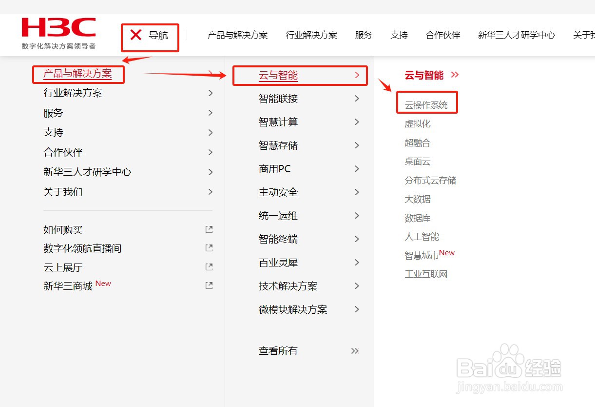 怎样在H3C官网查看云操作系统的产品解决方案