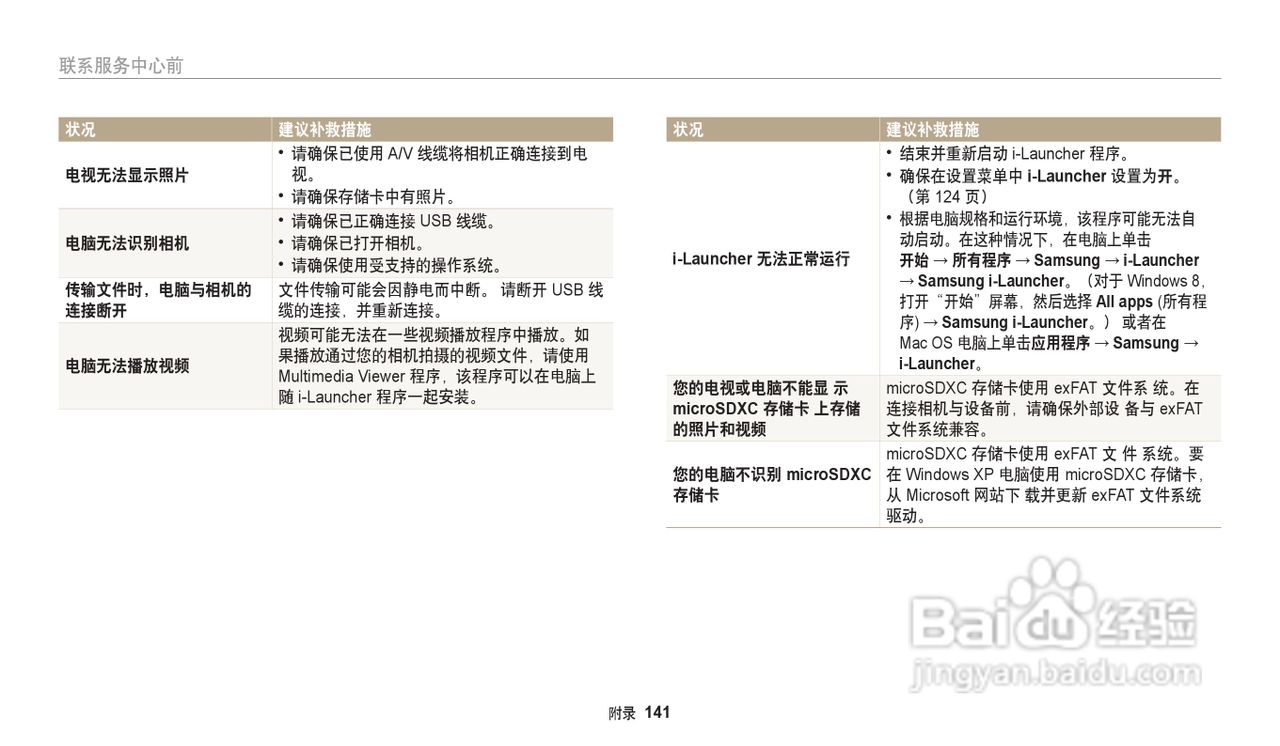 三星WB32F数码相机说明书:[15]