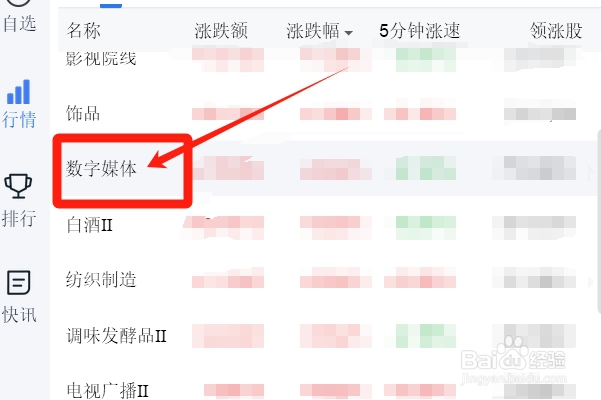 如何知道数字媒体类股票的最新价是多少？