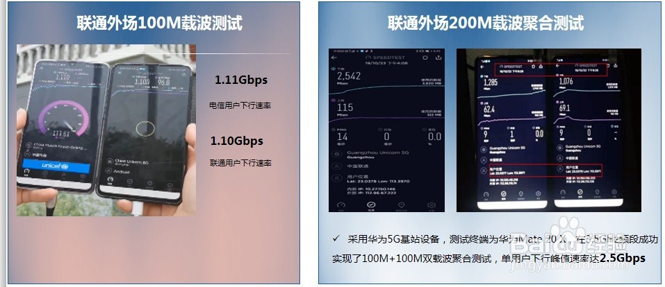 5G到底是什么？