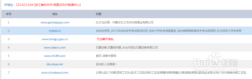 如何探测网站域名和IP