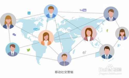 微商找客户的10种办法