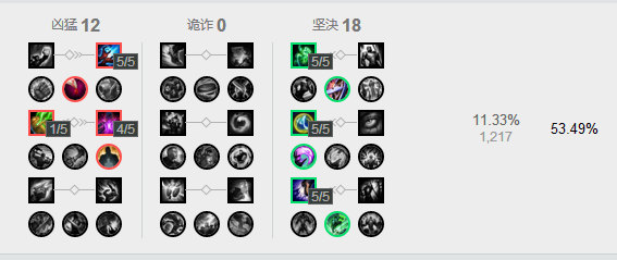 lol大树怎么玩