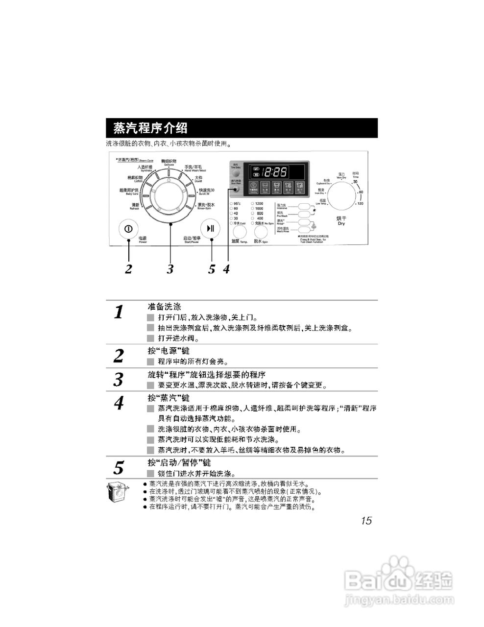 LG WD-A12219D洗衣机使用说明书:[2]