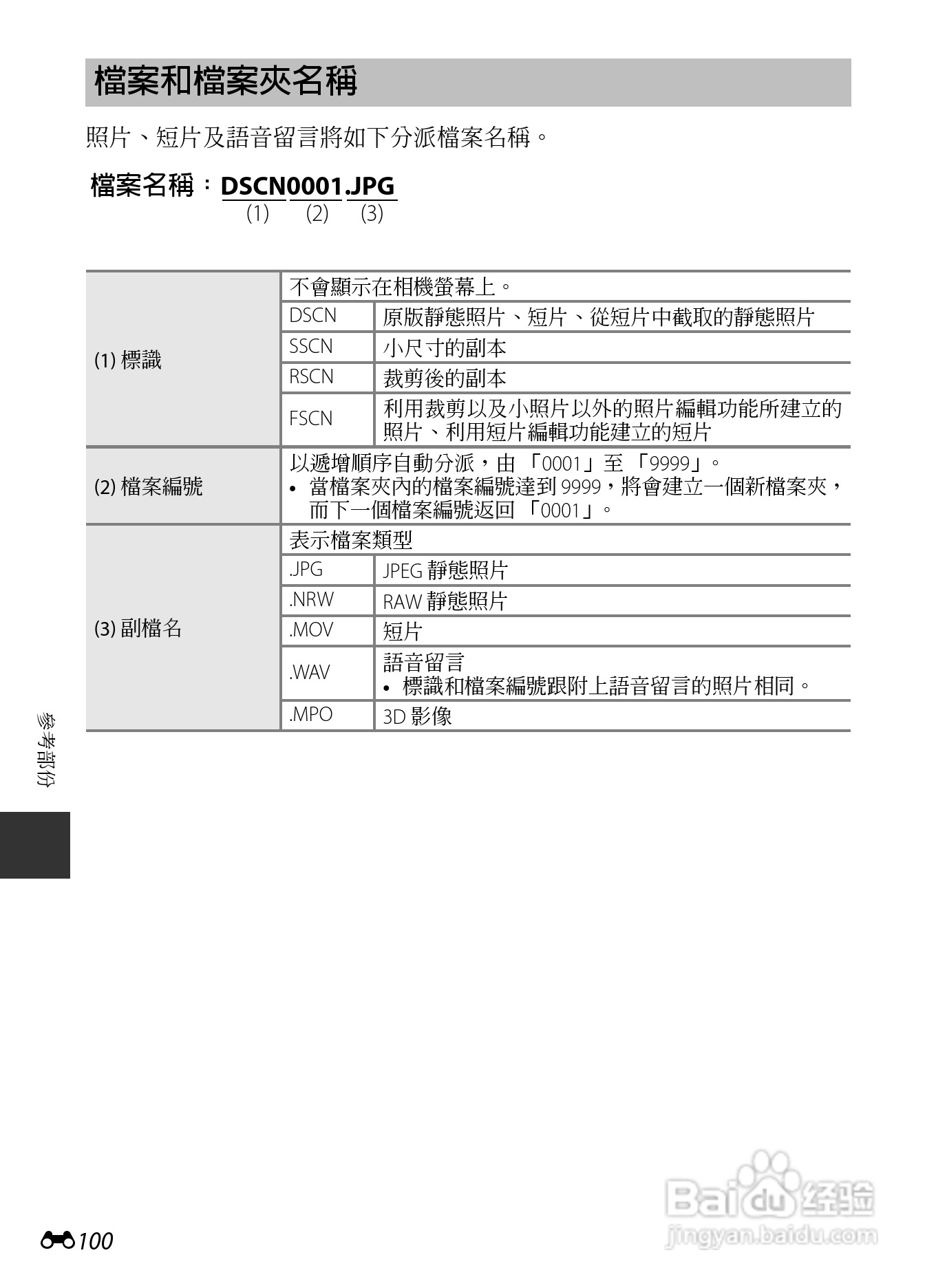 尼康COOLPIX P7700数码相机使用说明书:[23]