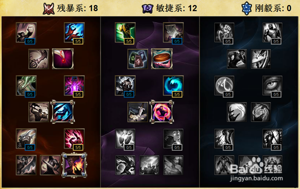 如何玩/练好LOL的英雄艾克