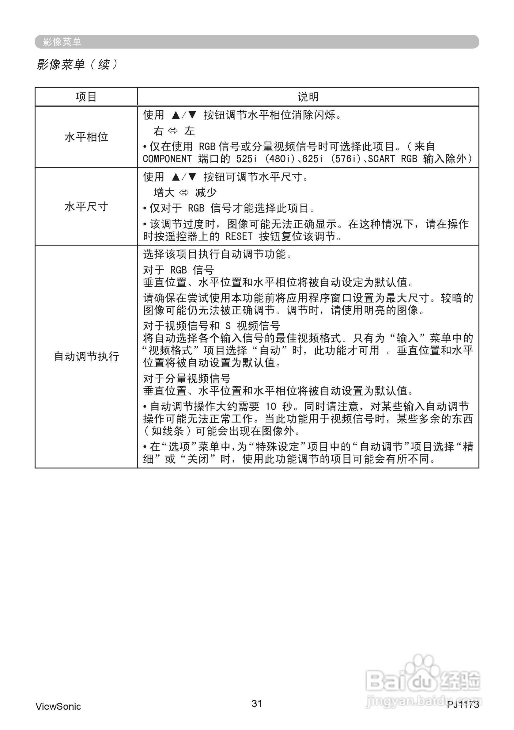 优派PJ1173投影机使用说明书:[4]