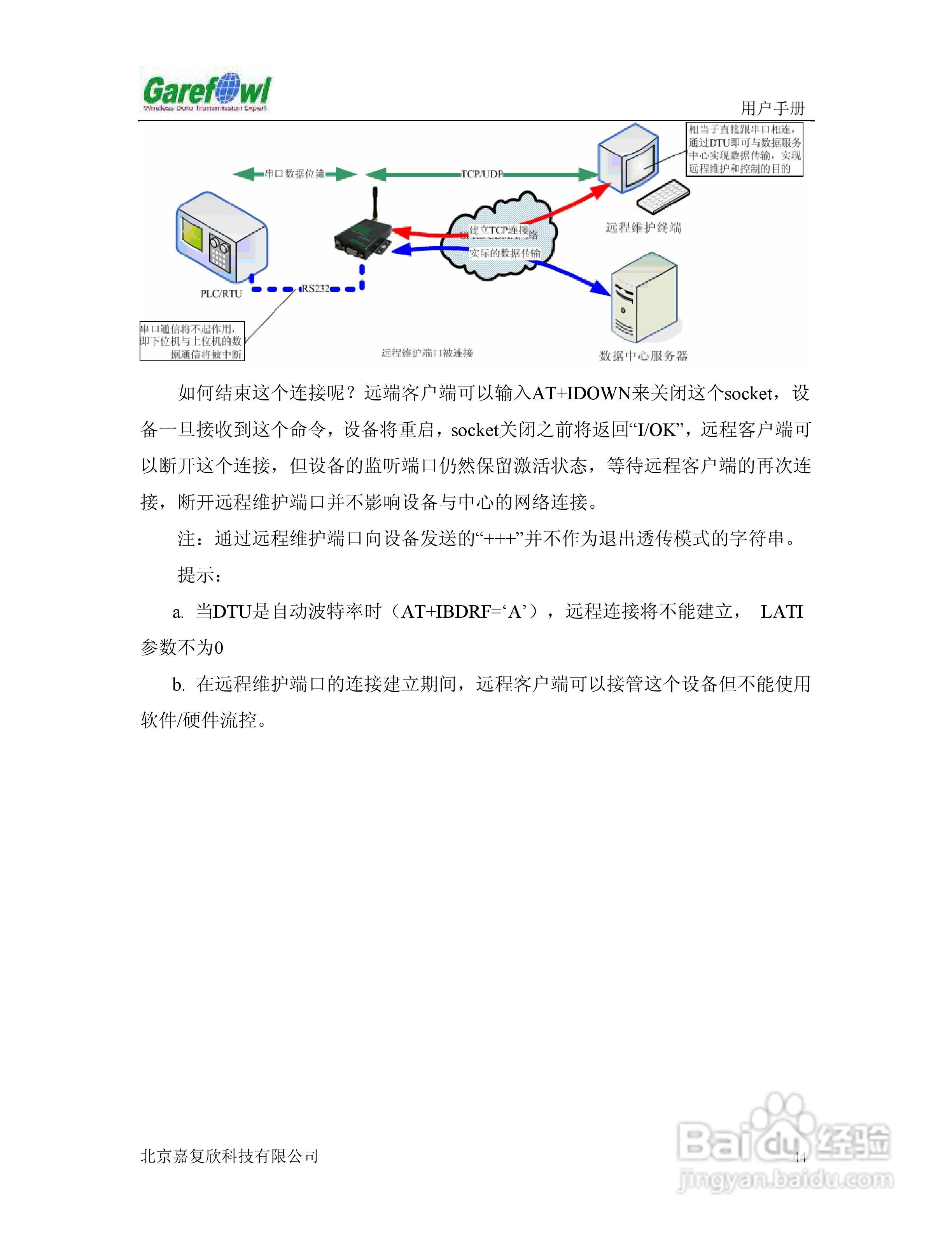 GF-2008BN外置式GPRS IP调制解调器用户手册:[5]